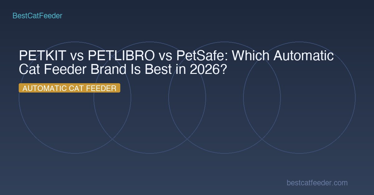 PETKIT vs PETLIBRO vs PetSafe automatic cat feeder brand comparison guide 2026